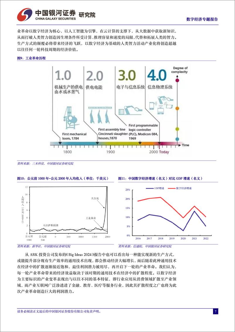 《20240321-中国银河-数字经济_算力存力风起云涌_人工智能晖光日新》 - 第7页预览图