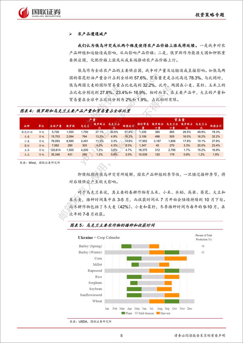 《通胀系列专题报告：农产品涨价，谁将受益？》 - 第5页预览图