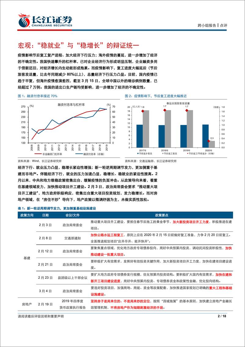 《总量&行业：新基建腾飞在即，老基建仍有可为-20200317-长江证券-18页》 - 第3页预览图