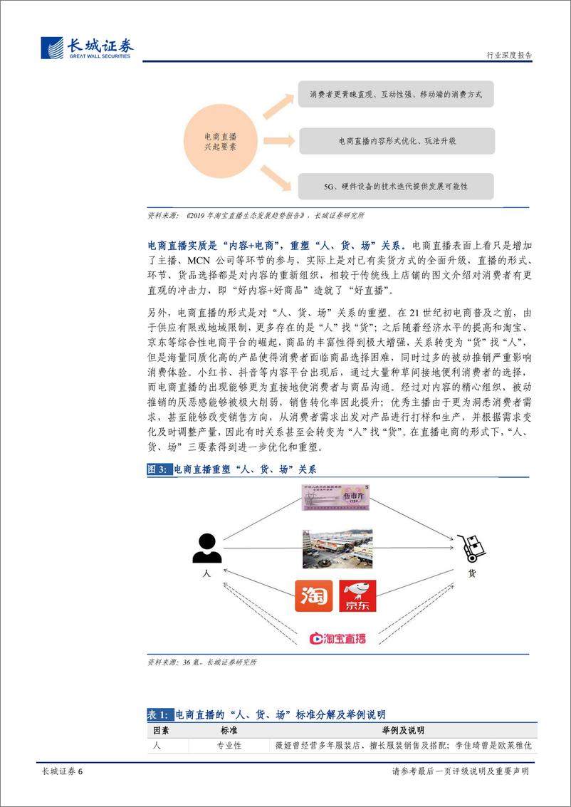 《纺织服装行业解码化妆品系列报告之二：电商直播呈现集中化，知名美妆集团及口碑品牌有望受益-20191111-长城证券-17页》 - 第7页预览图