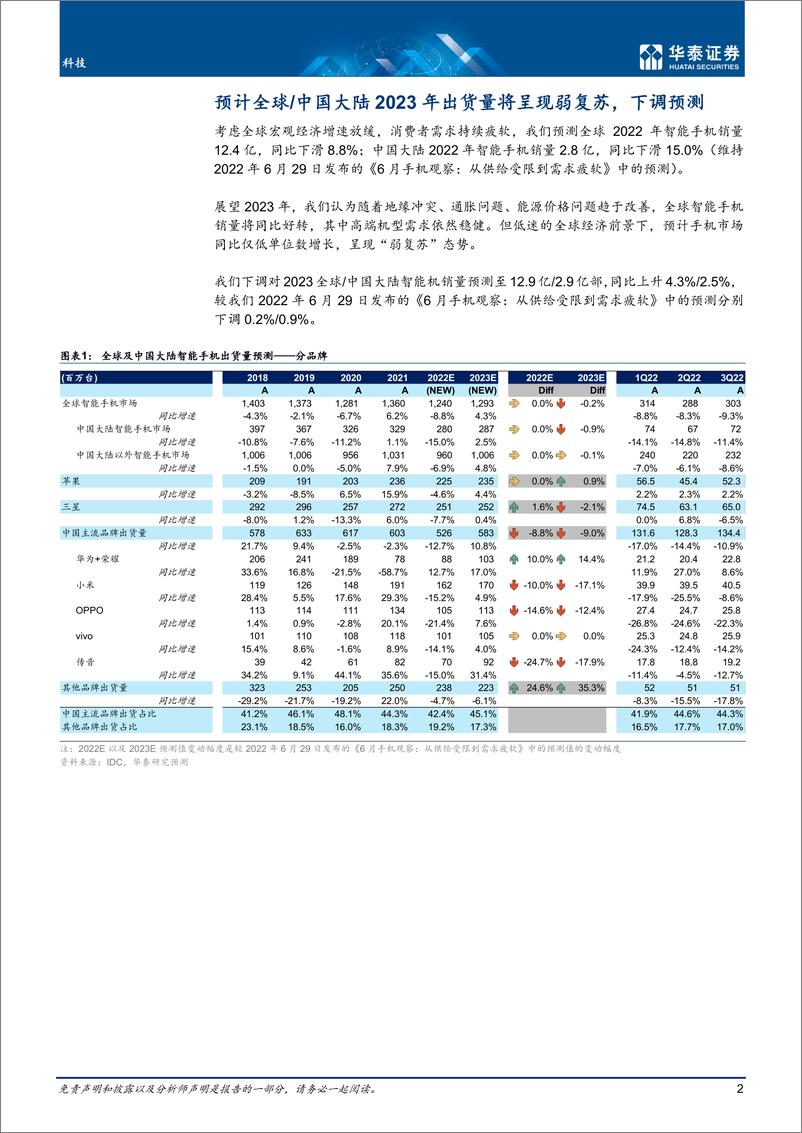 《科技行业月报：11月手机观察，明年有望“弱复苏”-20221122-华泰证券-21页》 - 第3页预览图