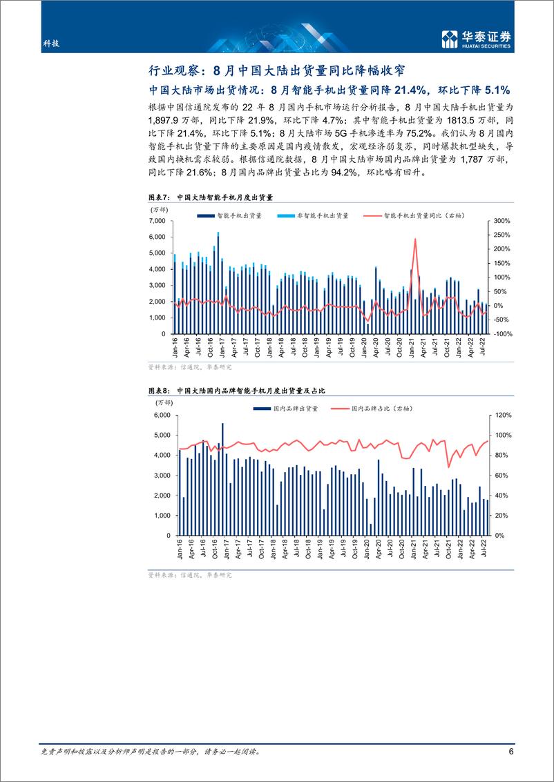 《科技行业月报：11月手机观察，明年有望“弱复苏”-20221122-华泰证券-21页》 - 第7页预览图