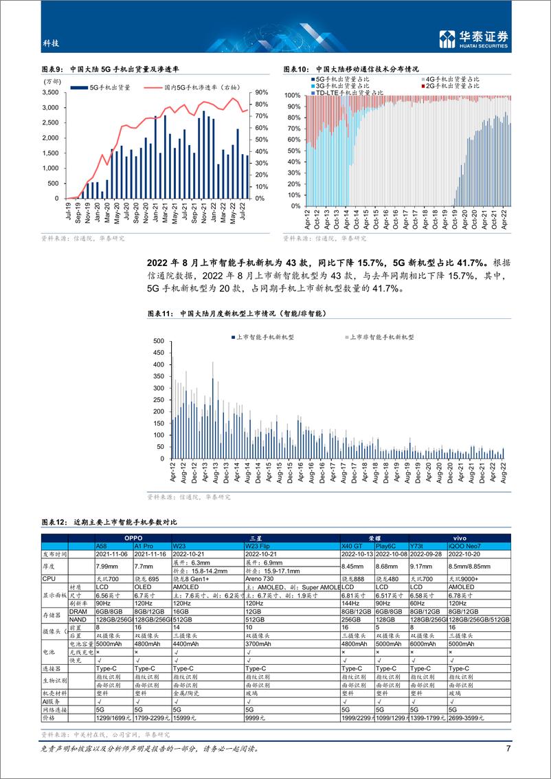 《科技行业月报：11月手机观察，明年有望“弱复苏”-20221122-华泰证券-21页》 - 第8页预览图