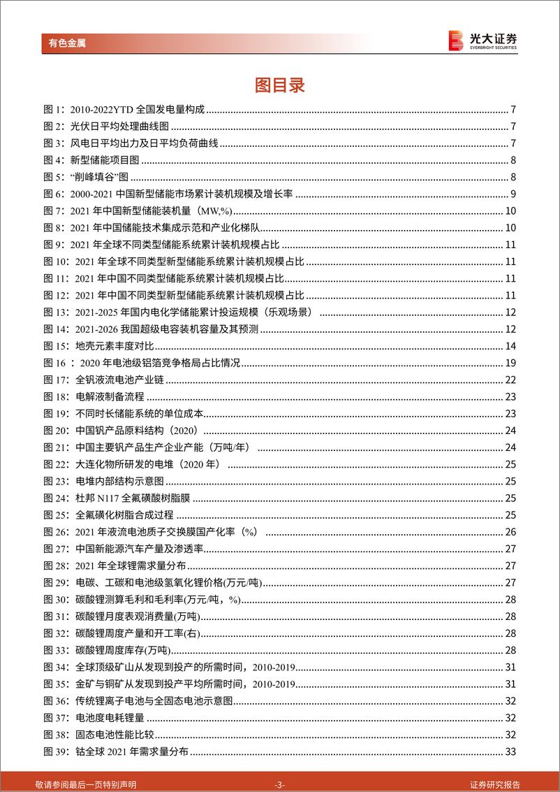 《能源金属行业2023年度投资策略：新型储能拥抱大时代，钠钒电池迎接主升浪-20221215-光大证券-44页》 - 第4页预览图