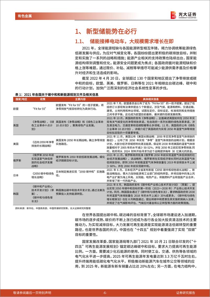 《能源金属行业2023年度投资策略：新型储能拥抱大时代，钠钒电池迎接主升浪-20221215-光大证券-44页》 - 第7页预览图