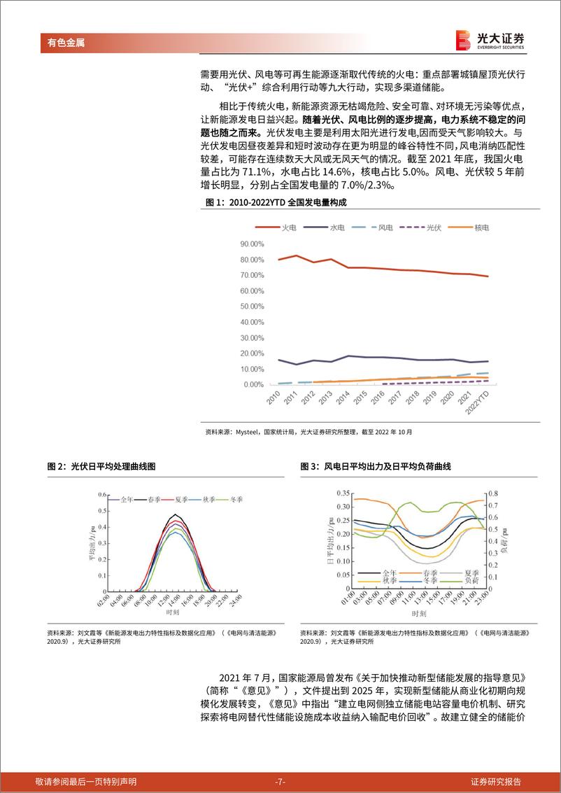 《能源金属行业2023年度投资策略：新型储能拥抱大时代，钠钒电池迎接主升浪-20221215-光大证券-44页》 - 第8页预览图