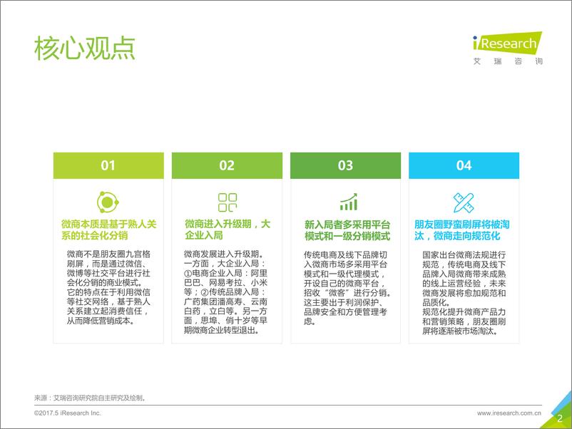 《2017年中国微商行业研究报告》 - 第2页预览图