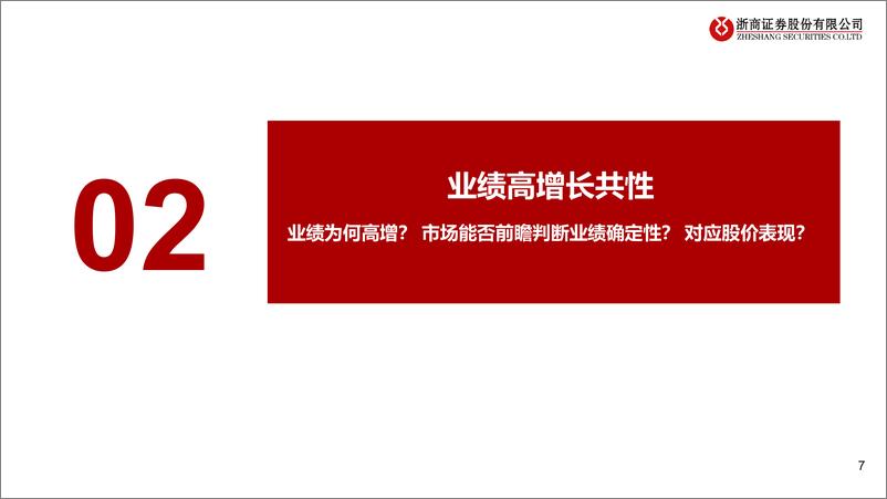 《医美行业2021年报、2022一季报复盘：一季报高增见证板块行情新起点-20220503-浙商证券-34页》 - 第8页预览图