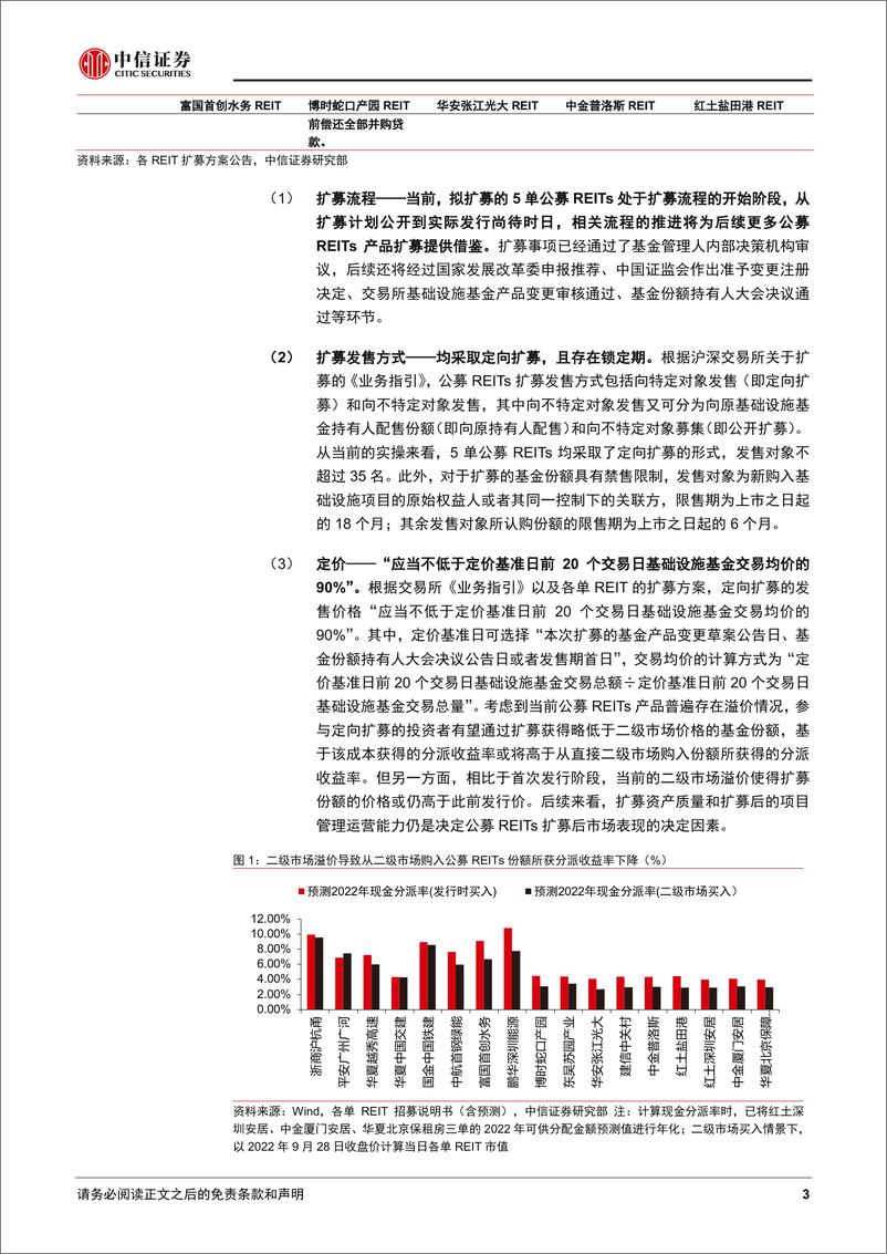 《债市启明系列：如何看待REITs未来的扩募空间？-20220930-中信证券-36页》 - 第4页预览图