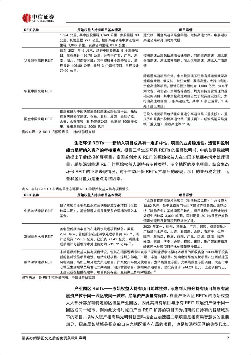 《债市启明系列：如何看待REITs未来的扩募空间？-20220930-中信证券-36页》 - 第8页预览图