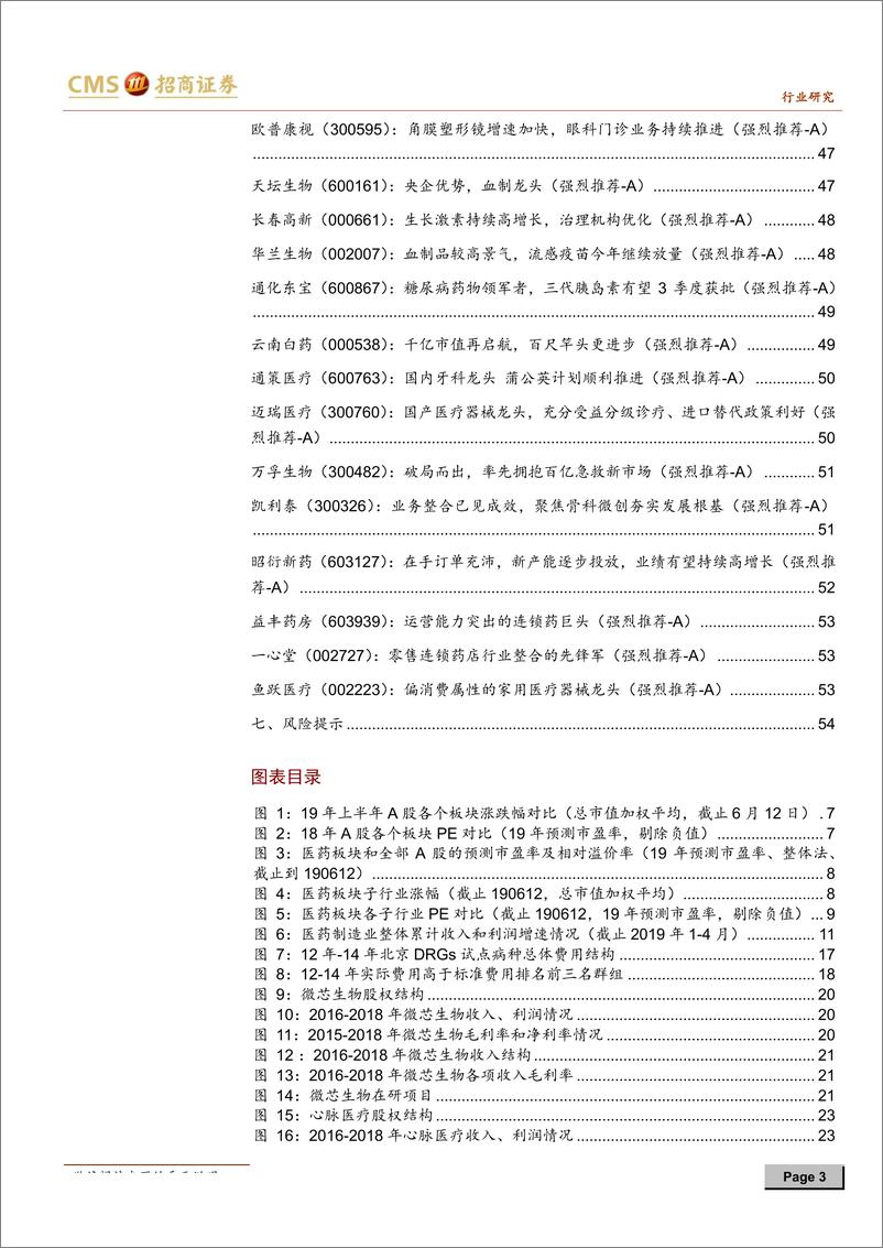 《医药生物行业2019年中期投资策略：血制、近视、设备、CRO，选择高景气子行业-20190615-招商证券-55页》 - 第4页预览图