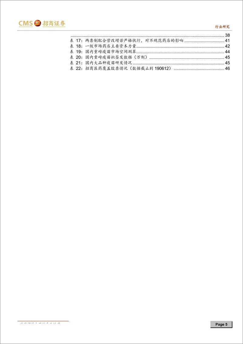 《医药生物行业2019年中期投资策略：血制、近视、设备、CRO，选择高景气子行业-20190615-招商证券-55页》 - 第6页预览图