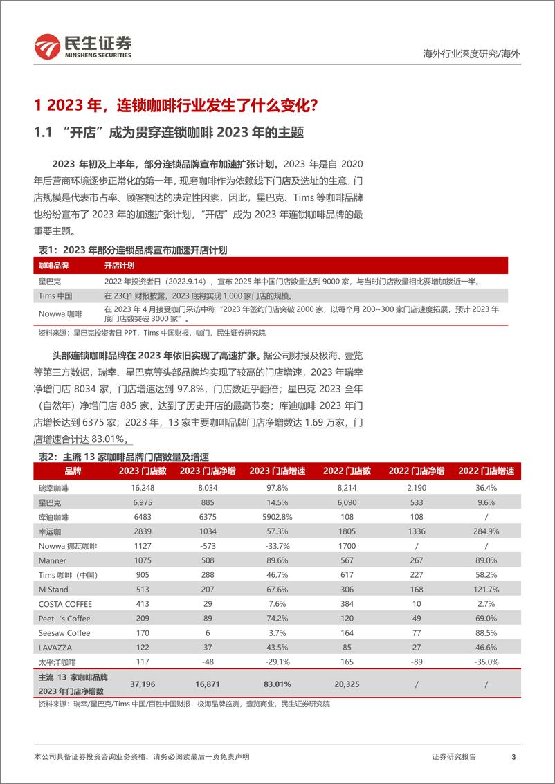 《新消费行业研究之咖啡系列报告：咖啡研究的年度复盘及探讨，何时进入稳态？-240509-民生证券-27页》 - 第3页预览图