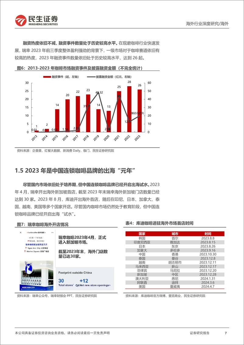 《新消费行业研究之咖啡系列报告：咖啡研究的年度复盘及探讨，何时进入稳态？-240509-民生证券-27页》 - 第7页预览图