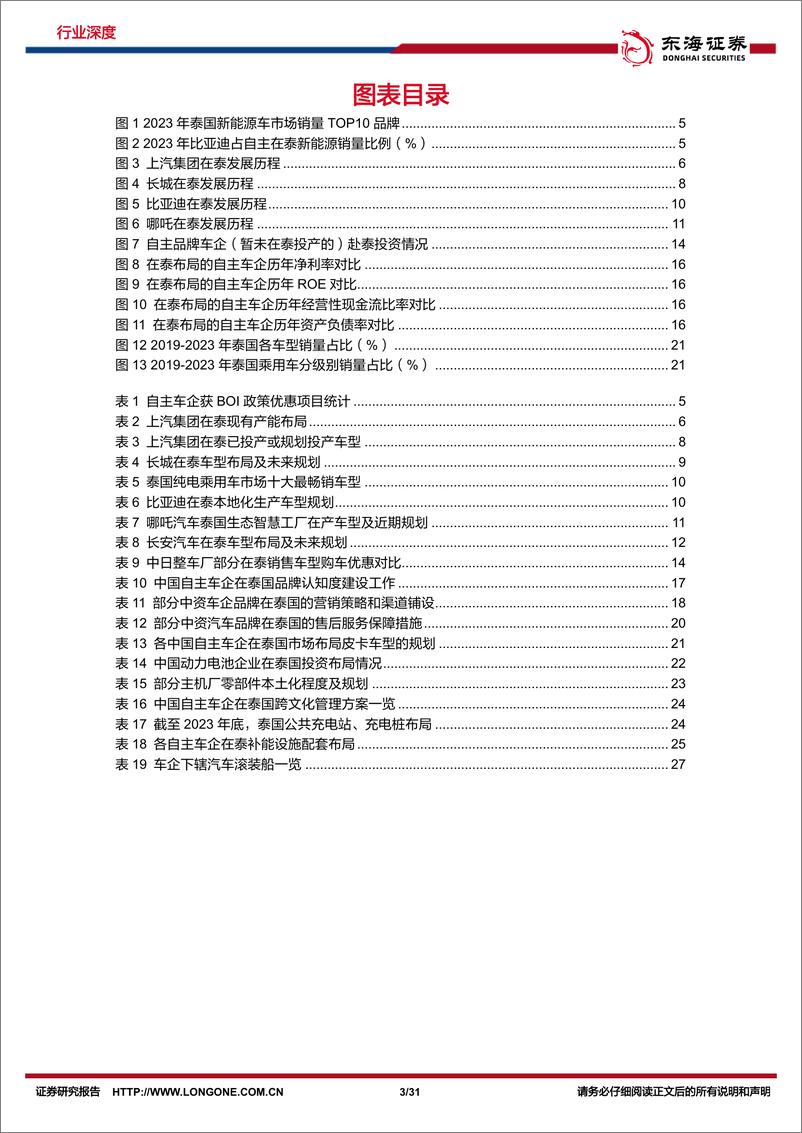 《东海证券-汽车行业深度报告_汽车出海系列-一-_梦启暹罗_观中国整车厂如何越日系之界_塑电动未来-下》 - 第3页预览图