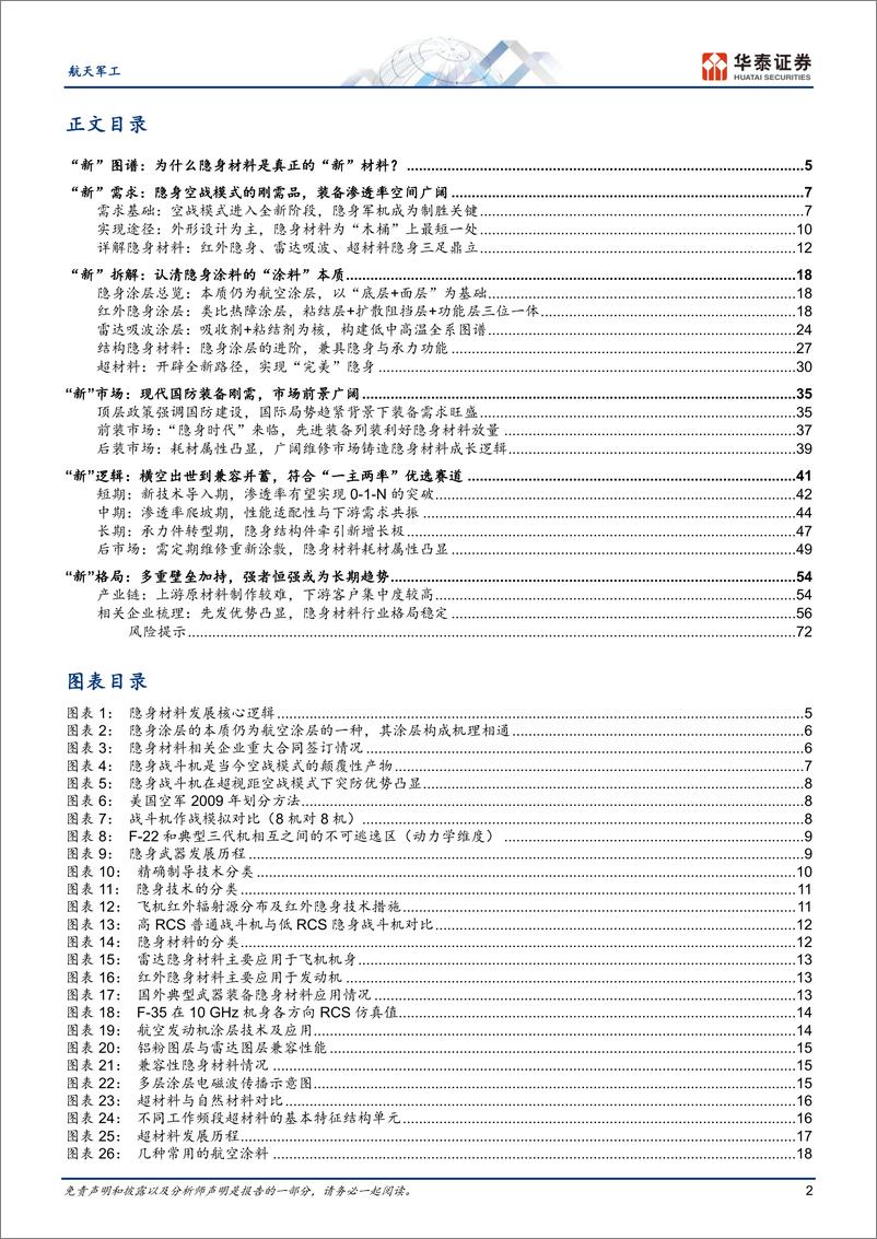 《航天军工行业：为什么隐身材料是真正的“新”材料-20230611-华泰证券-75页》 - 第3页预览图