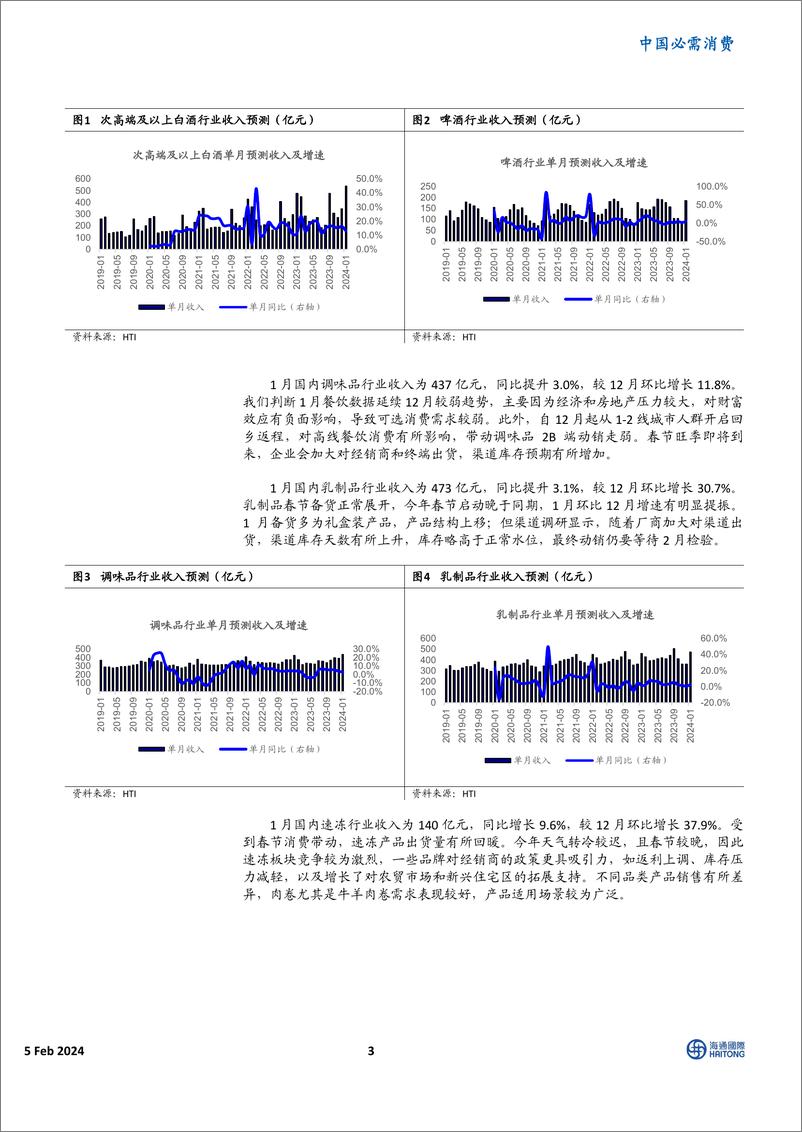 《消费行业2月投资策略：股息率是目前重要估值方法-20240205-海通国际-48页》 - 第3页预览图