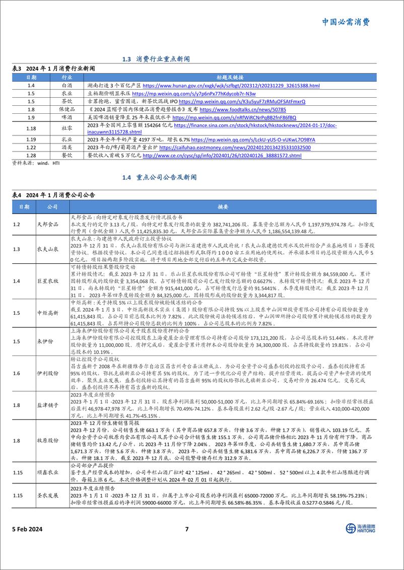 《消费行业2月投资策略：股息率是目前重要估值方法-20240205-海通国际-48页》 - 第7页预览图