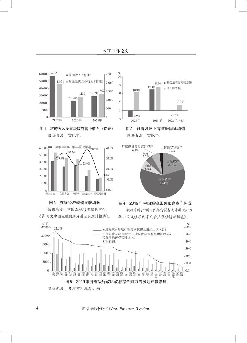 《中国金融四十人论坛-资产负债表受损下的宏观经济政策-17页》 - 第5页预览图