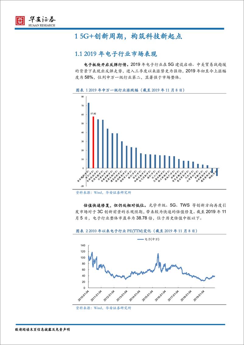 《电子行业2020年度策略报告：创新周期新起点，科技龙头成长时-20191206-华安证券-29页》 - 第6页预览图