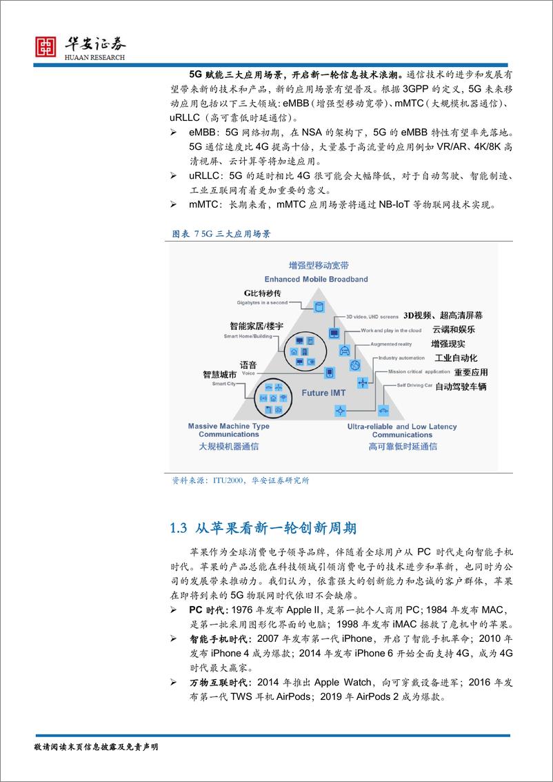 《电子行业2020年度策略报告：创新周期新起点，科技龙头成长时-20191206-华安证券-29页》 - 第8页预览图