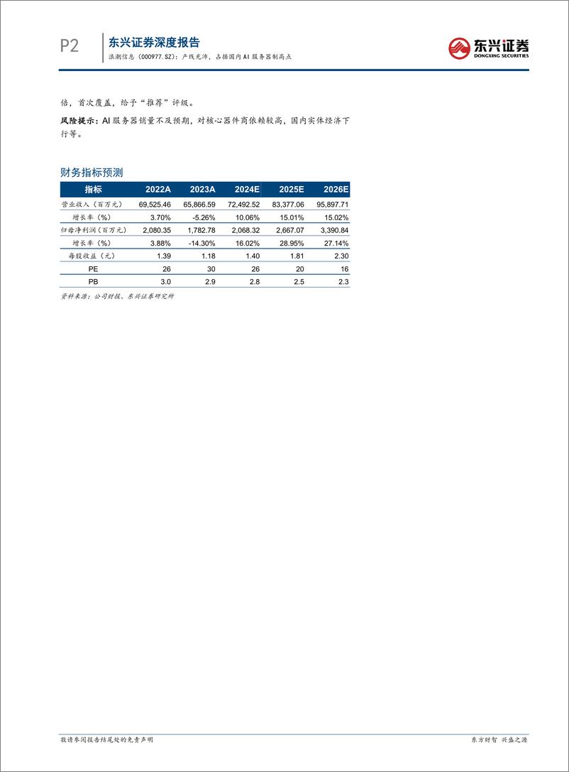 《浪潮信息-000977.SZ-产线充沛，占据国内AI服务器制高点-20240423-东兴证券-16页》 - 第2页预览图