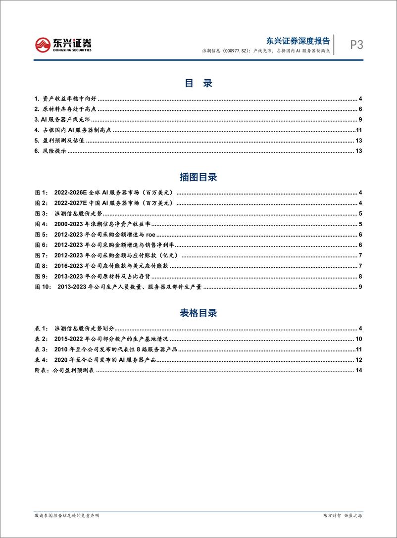 《浪潮信息-000977.SZ-产线充沛，占据国内AI服务器制高点-20240423-东兴证券-16页》 - 第3页预览图