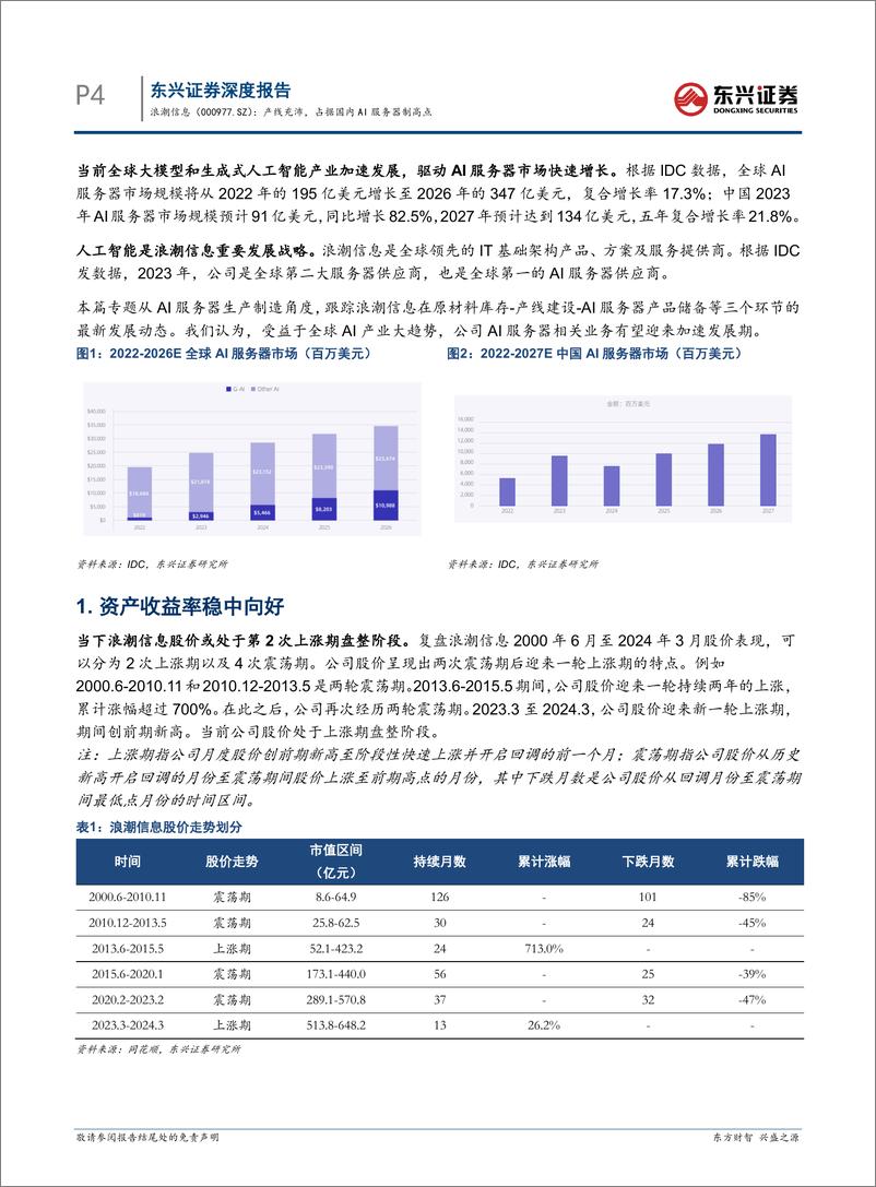 《浪潮信息-000977.SZ-产线充沛，占据国内AI服务器制高点-20240423-东兴证券-16页》 - 第4页预览图