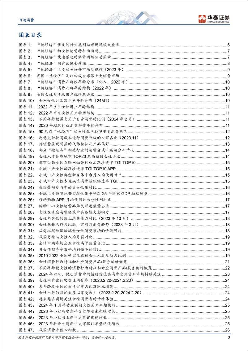 《可选消费深度研究：消费洞察系列：掘金“她经济”》 - 第3页预览图