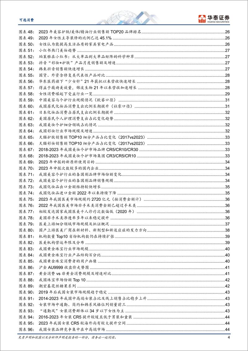 《可选消费深度研究：消费洞察系列：掘金“她经济”》 - 第4页预览图