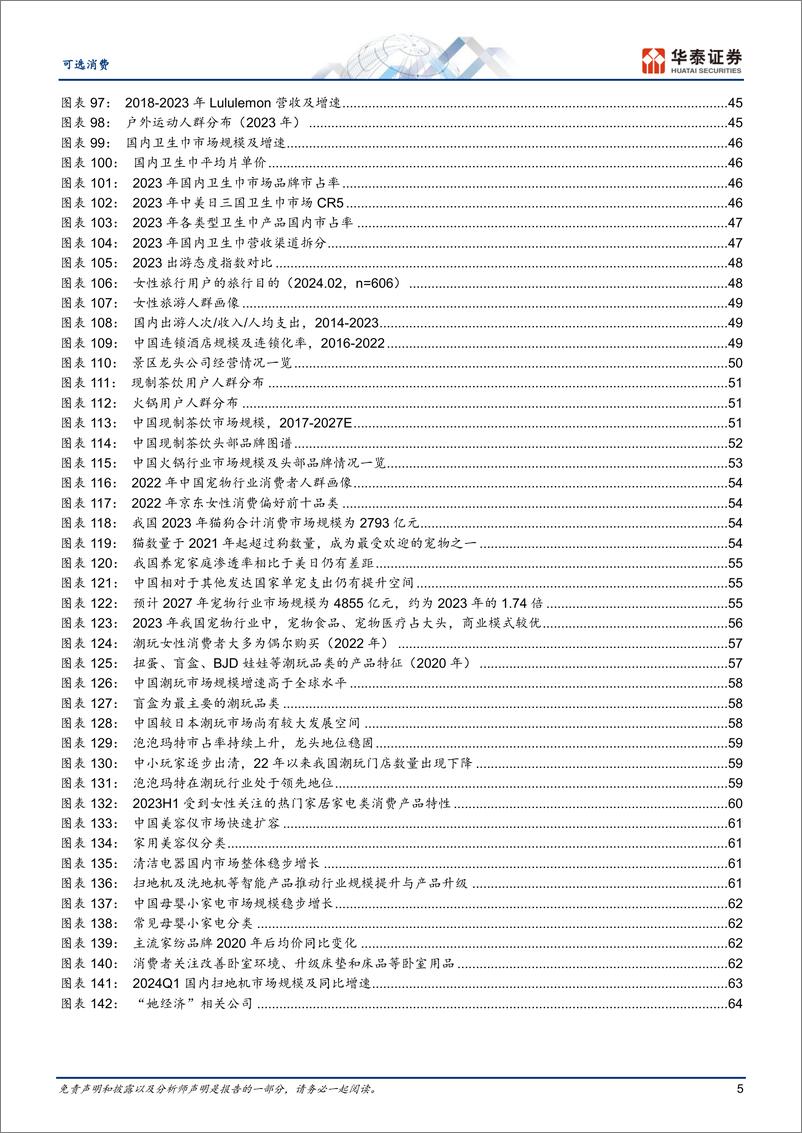 《可选消费深度研究：消费洞察系列：掘金“她经济”》 - 第5页预览图