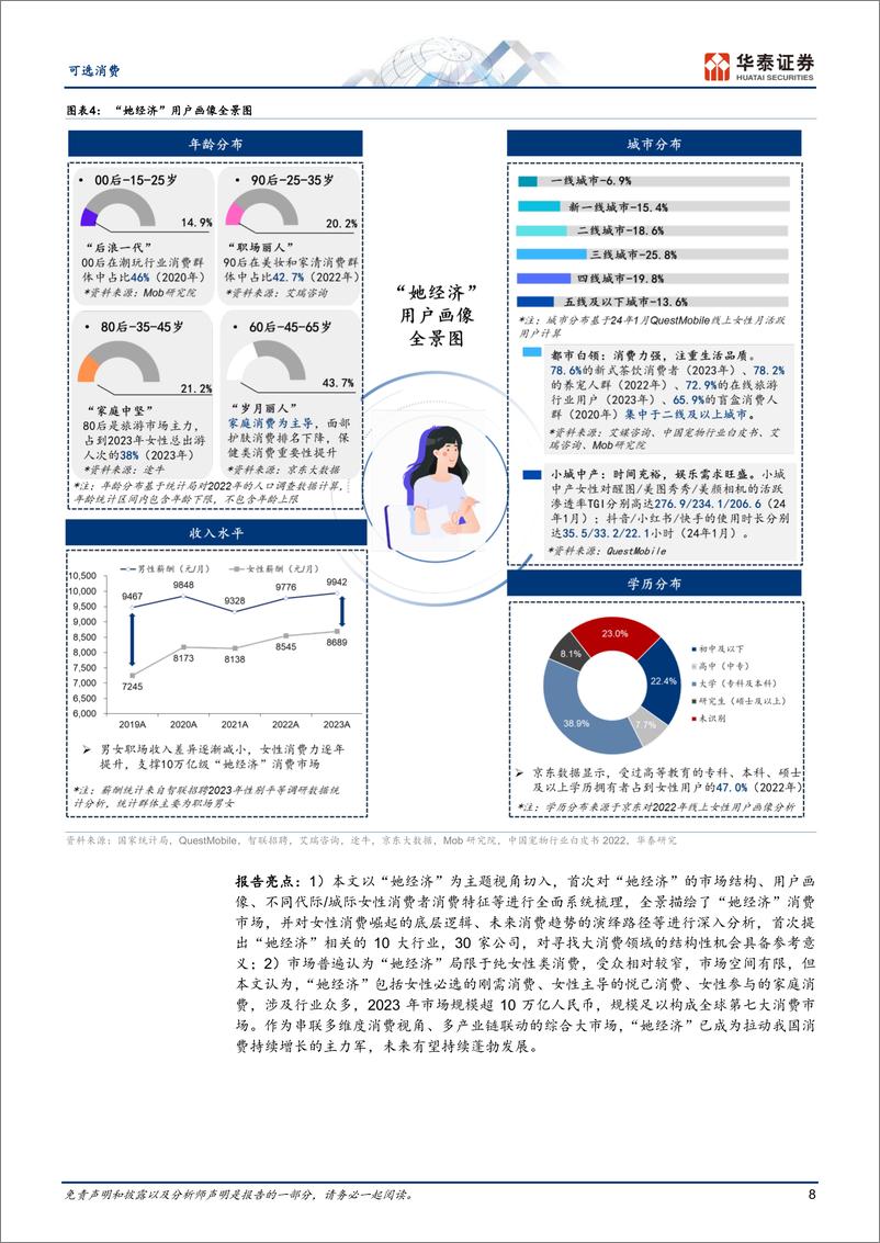 《可选消费深度研究：消费洞察系列：掘金“她经济”》 - 第8页预览图