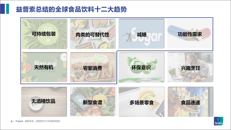 《益普索：全球食品趋势及中国现状洞察-29页》 - 第5页预览图