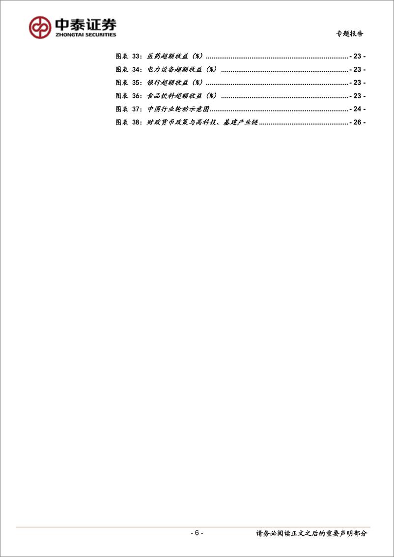 《大类资产配置框架研究系列之三：资产配置深度报告，基于普林格时钟框架，中美的行业轮动规律有哪些共同特点？-20230318-中泰证券-27页》 - 第7页预览图