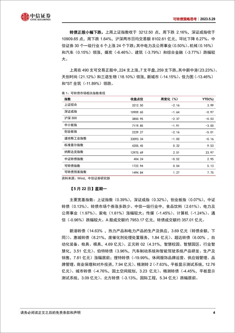 《可转债策略思考：缩量交易市场磨底-20230529-中信证券-22页》 - 第5页预览图