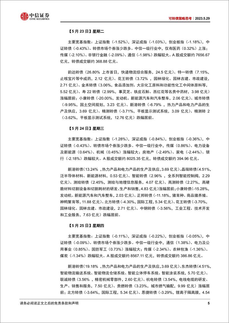 《可转债策略思考：缩量交易市场磨底-20230529-中信证券-22页》 - 第6页预览图