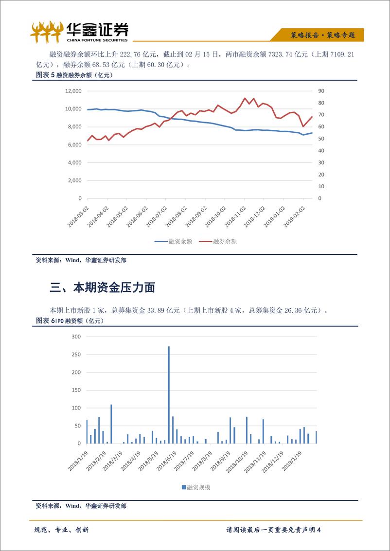 《策略专题：市场回暖两融提升；降准生效利率下行（本期0211~0215）-20190220-华鑫证券-10页》 - 第5页预览图