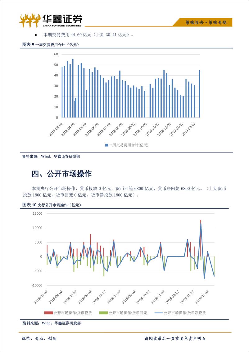 《策略专题：市场回暖两融提升；降准生效利率下行（本期0211~0215）-20190220-华鑫证券-10页》 - 第7页预览图