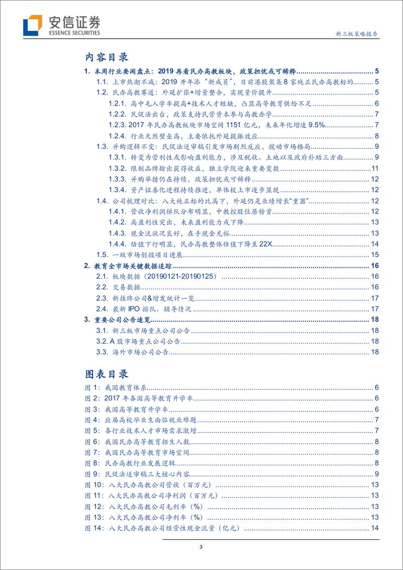 《全市场教育行业策略报告：2019再看民办高教板块，政策担忧或可稀释-20190127-安信证券-20页》 - 第4页预览图