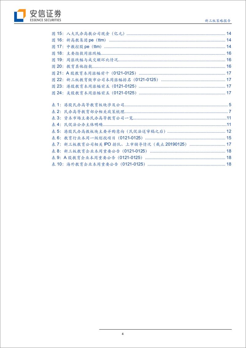 《全市场教育行业策略报告：2019再看民办高教板块，政策担忧或可稀释-20190127-安信证券-20页》 - 第5页预览图