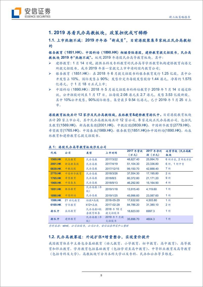 《全市场教育行业策略报告：2019再看民办高教板块，政策担忧或可稀释-20190127-安信证券-20页》 - 第6页预览图