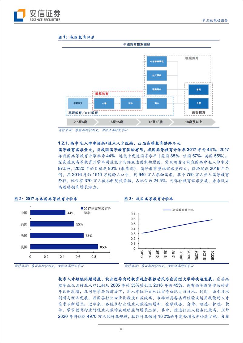 《全市场教育行业策略报告：2019再看民办高教板块，政策担忧或可稀释-20190127-安信证券-20页》 - 第7页预览图