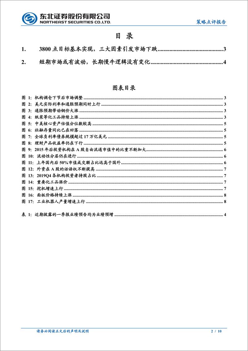 《长期慢牛不变，短期关注顺周期-20210224-东北证券-19页》 - 第2页预览图