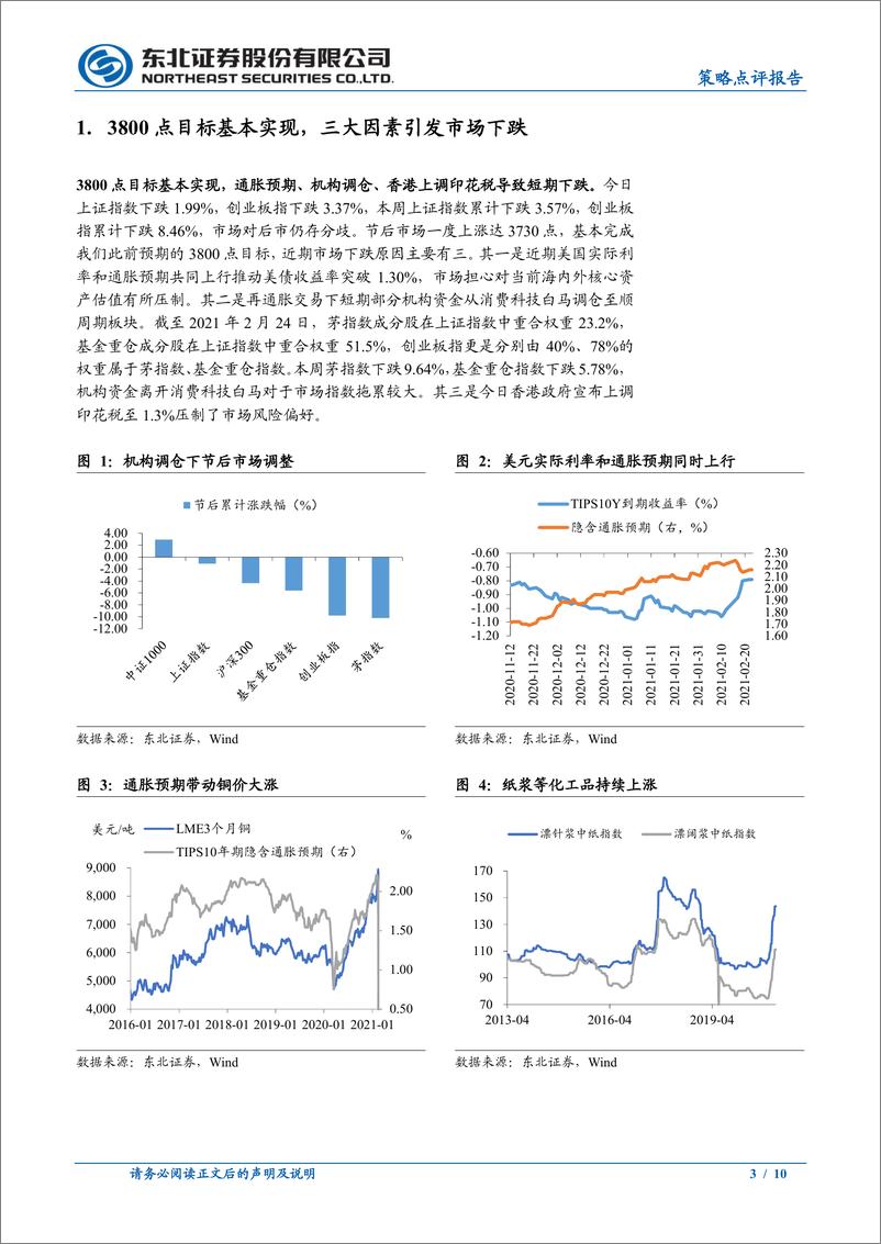 《长期慢牛不变，短期关注顺周期-20210224-东北证券-19页》 - 第3页预览图