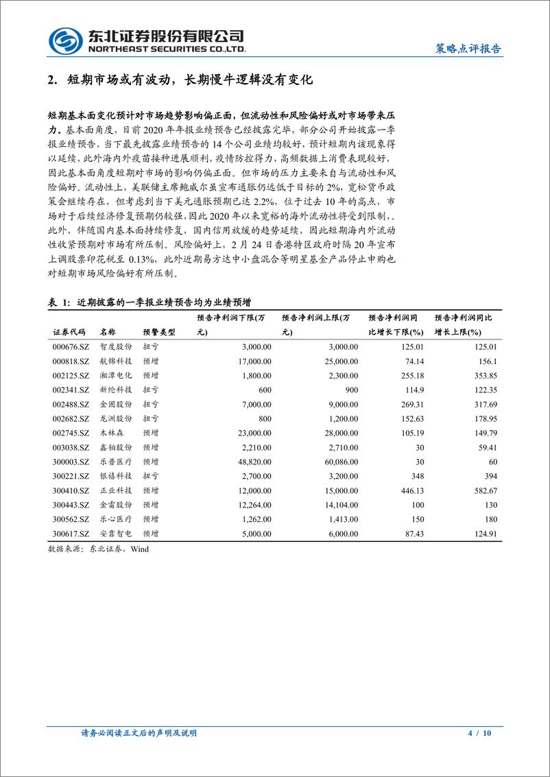 《长期慢牛不变，短期关注顺周期-20210224-东北证券-19页》 - 第4页预览图