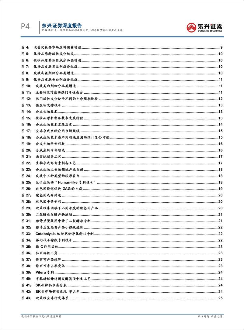 《化妆品行业：从研发和核心成分出发，探寻国货美妆的星辰大海-20230104-东兴证券-48页》 - 第5页预览图