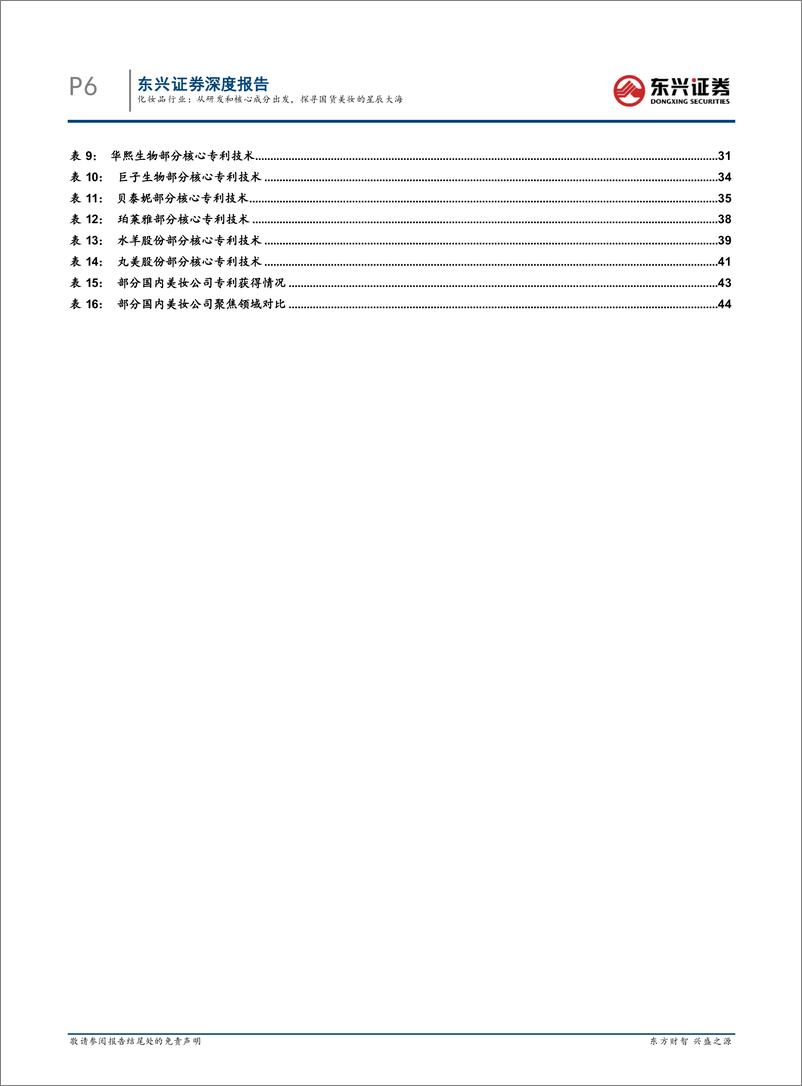 《化妆品行业：从研发和核心成分出发，探寻国货美妆的星辰大海-20230104-东兴证券-48页》 - 第7页预览图