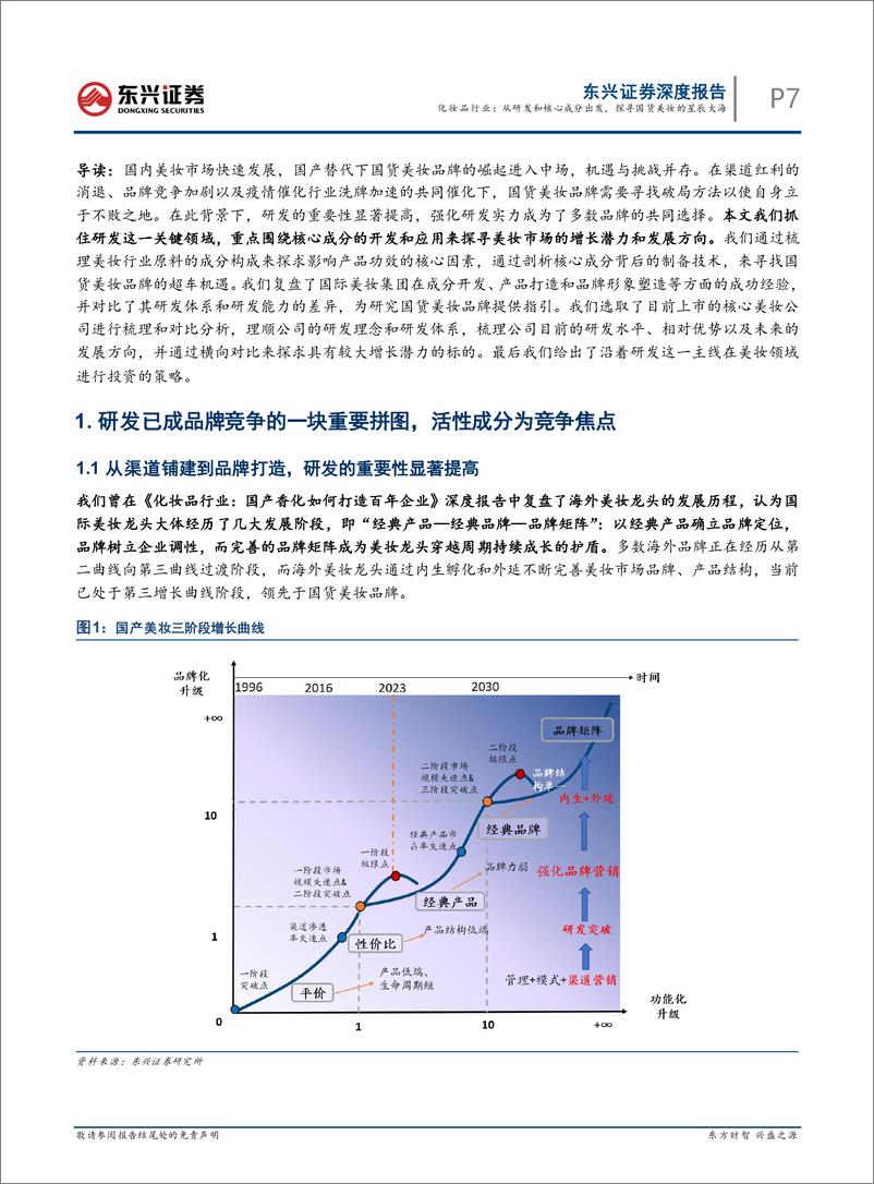 《化妆品行业：从研发和核心成分出发，探寻国货美妆的星辰大海-20230104-东兴证券-48页》 - 第8页预览图