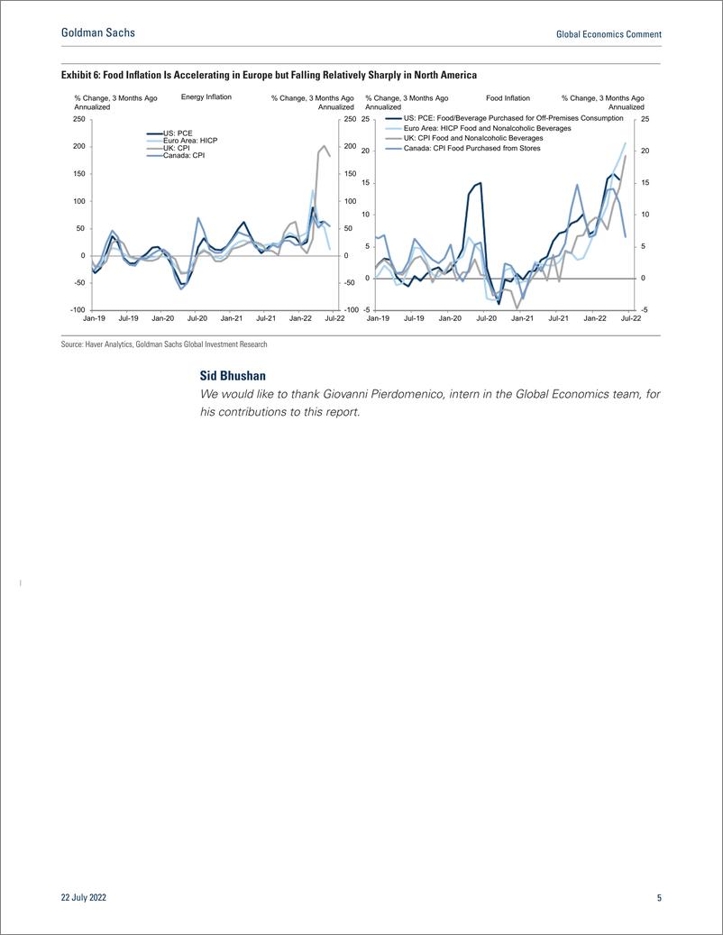 《Global Economics Commen June Trimmed Core Inflatio US Reacceleration (Bhushan)(1)》 - 第6页预览图