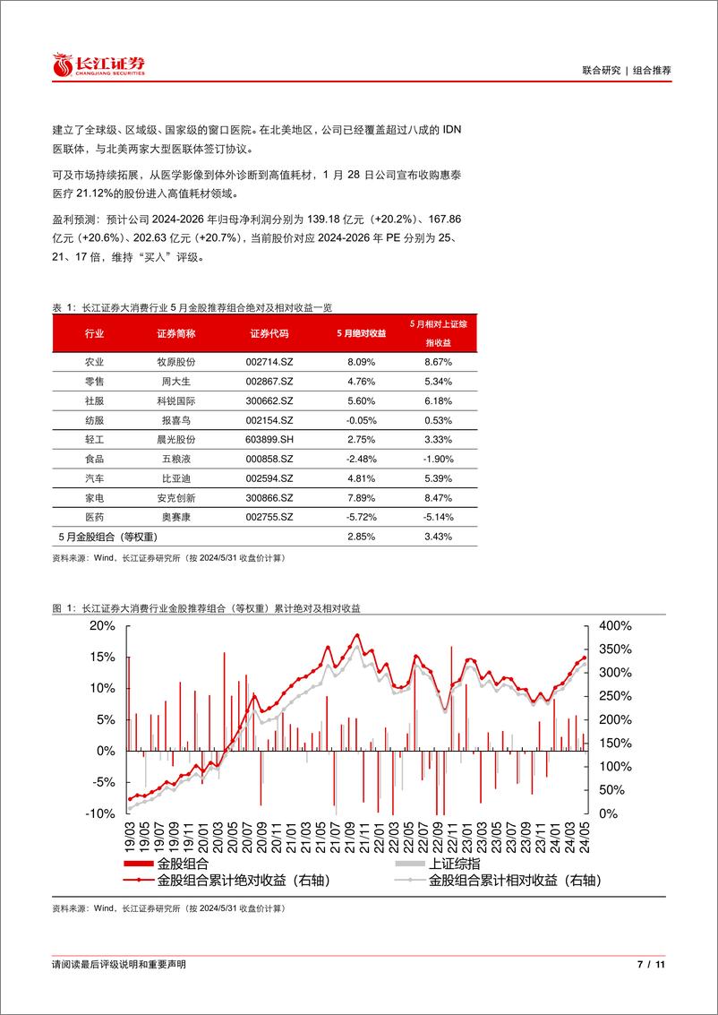 《大消费行业2024年6月金股推荐-240603-长江证券-11页》 - 第7页预览图